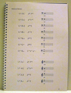 Work sample of design and typesetting of a text book, involving common music notation and Braille music, by Playright Music Ltd.